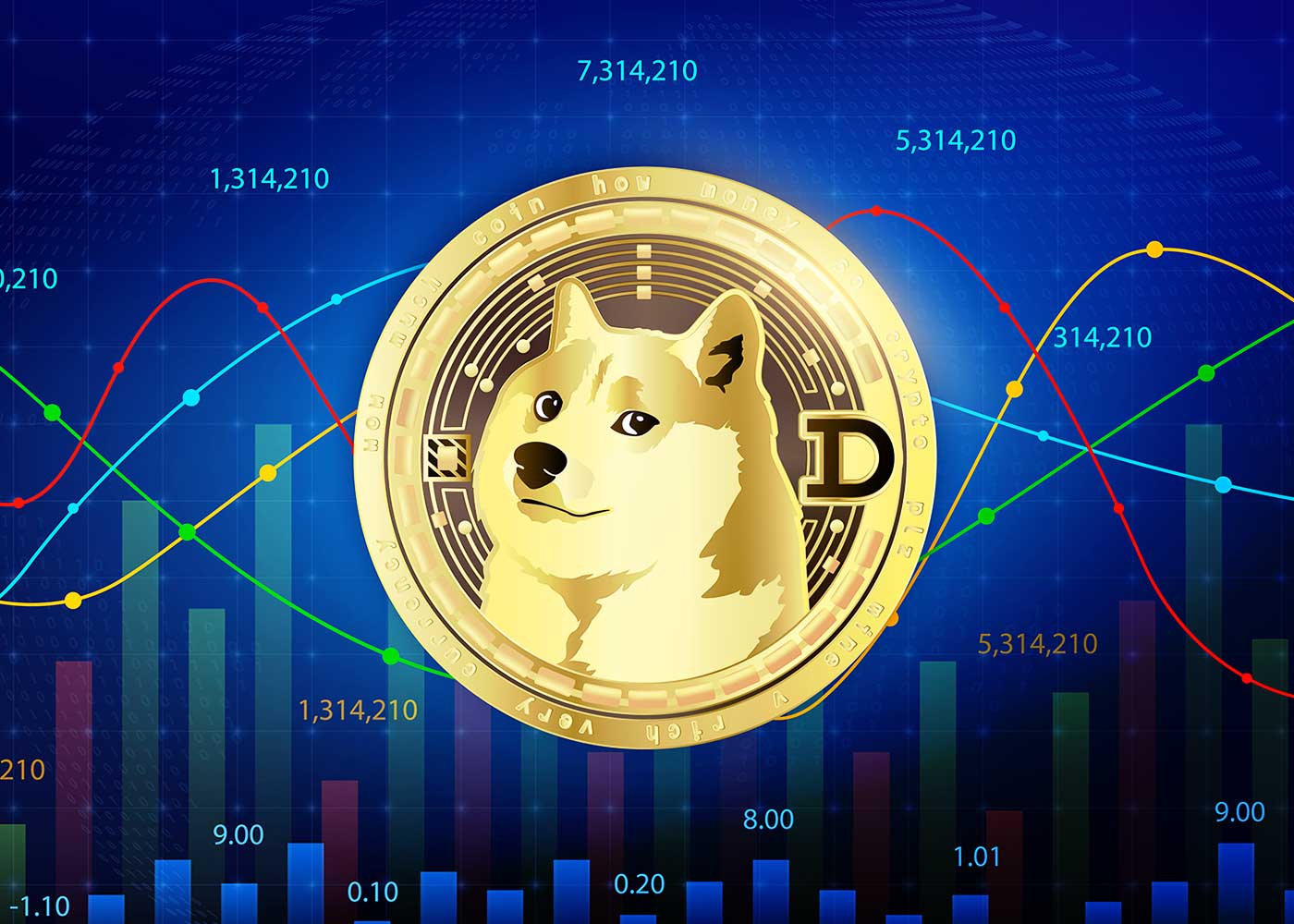 2Is-Dogecoin-Dead--Analyzing-the-Future-of-the-Popular-Meme-Cryptocurrency-