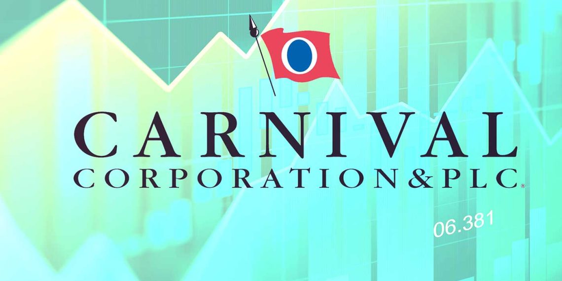 Carnival-Stock-Forecast-2025-and-More--Promising-Projections-for-Future-Growth-